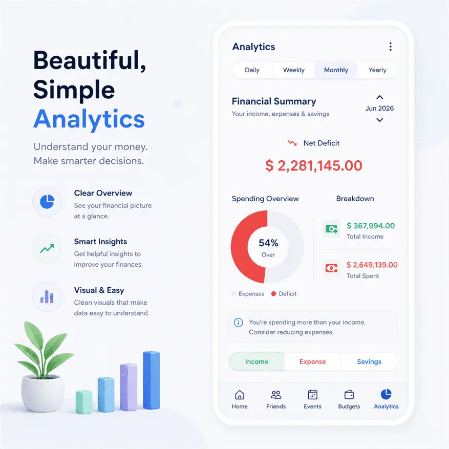 Beautiful Analytics Feature